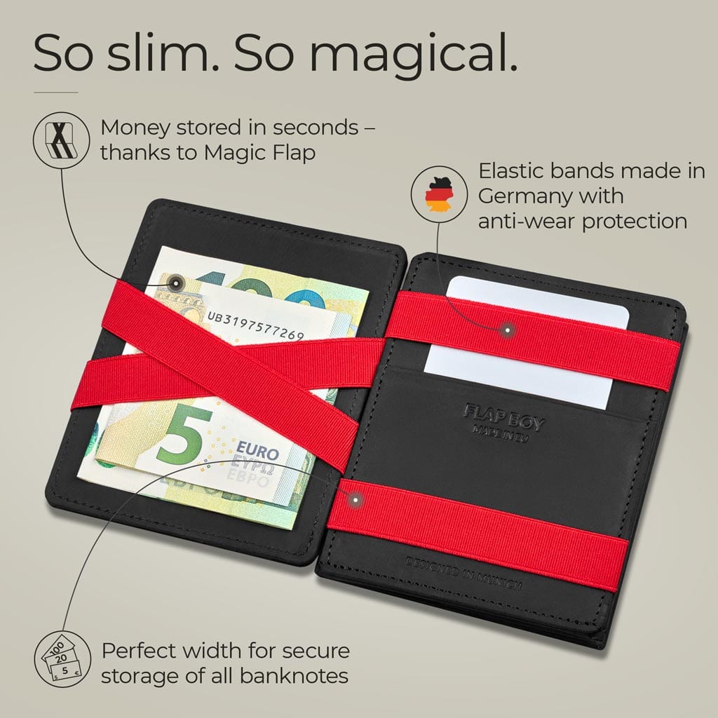 Flap Boy - Portefeuille magique avec pochette à monnaie