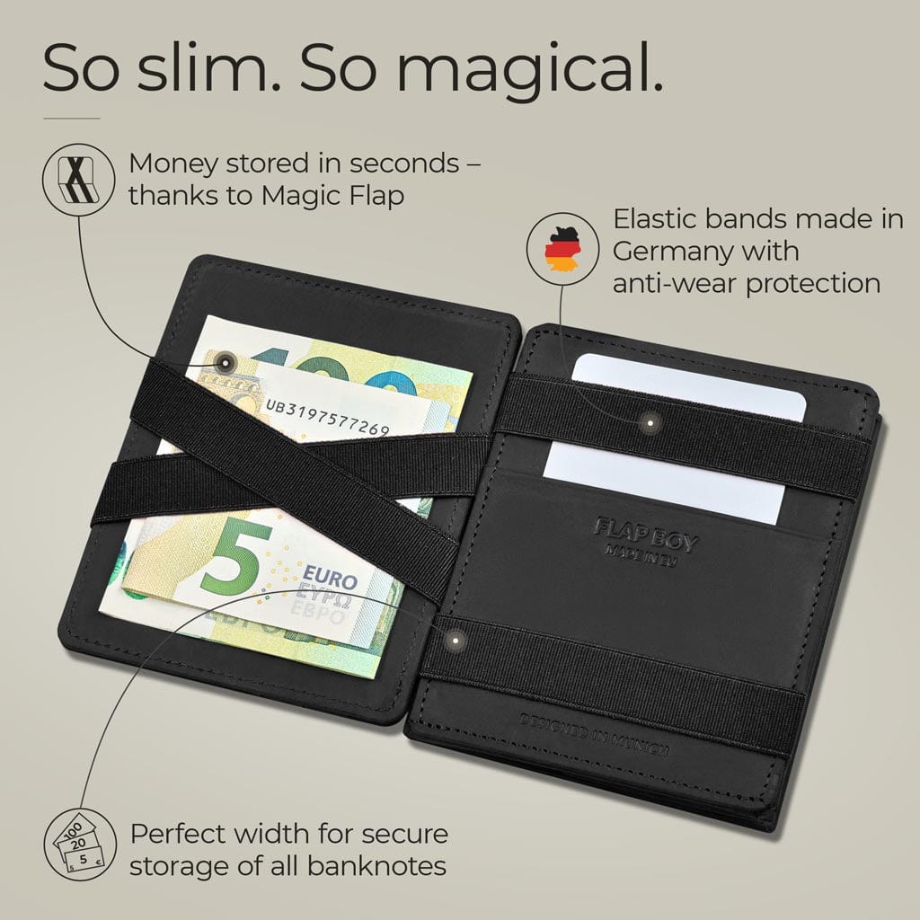Flap Boy - Portefeuille magique avec pochette à monnaie