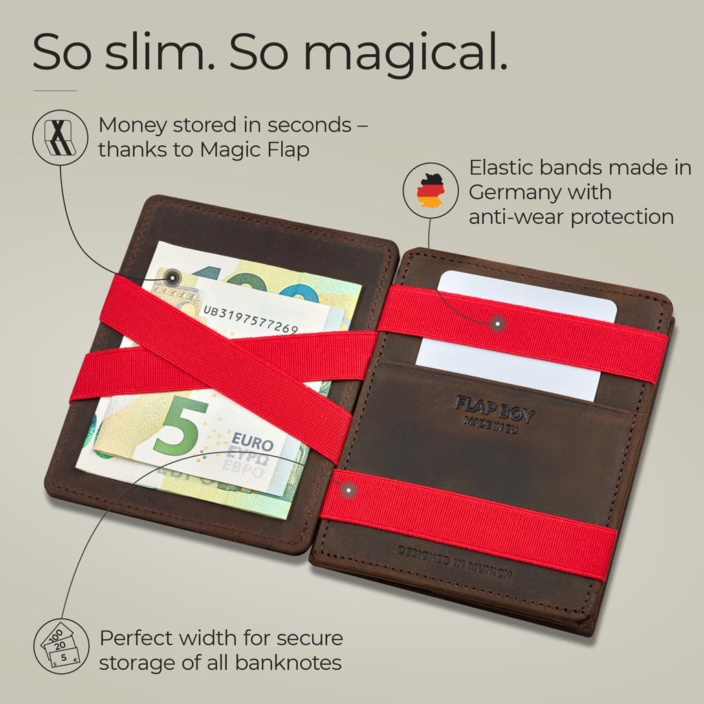 Flap Boy - Portefeuille magique avec pochette à monnaie