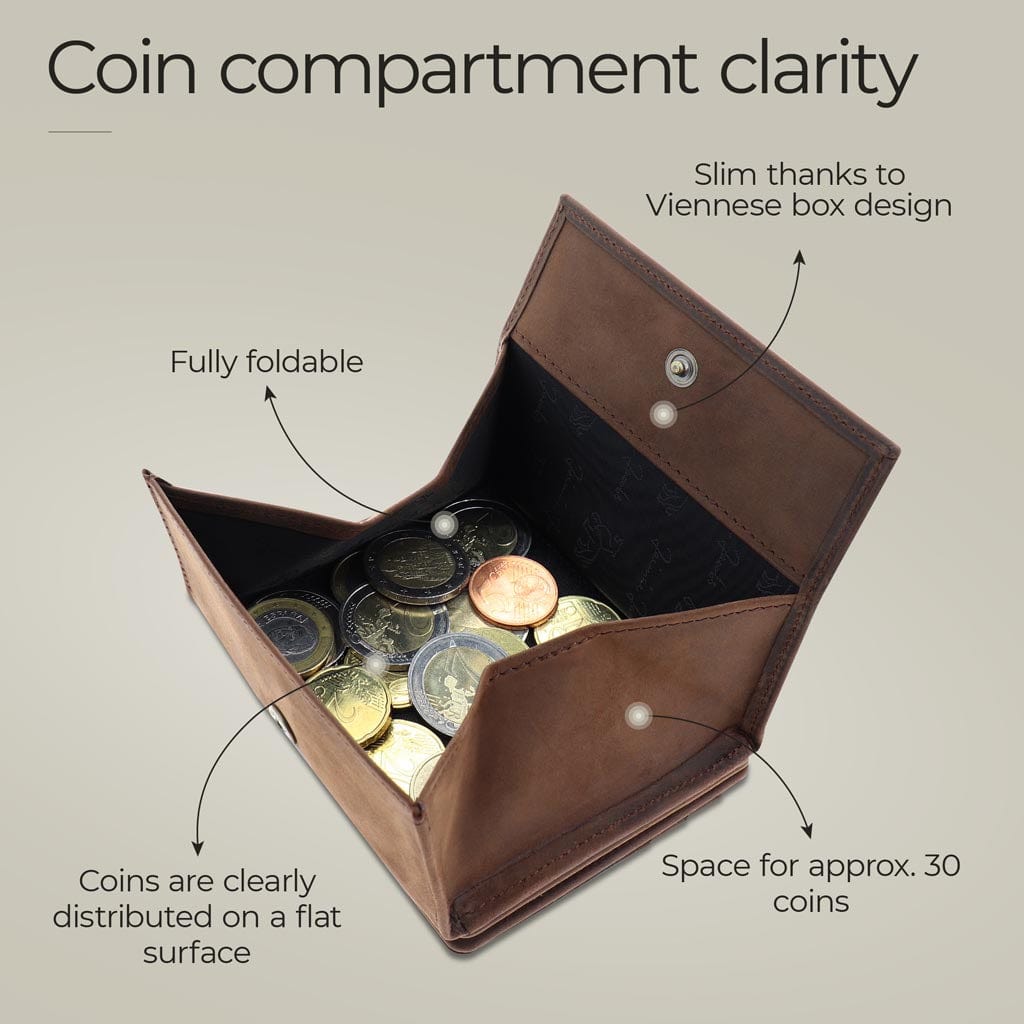 Flap Boy - Portefeuille magique avec pochette à monnaie