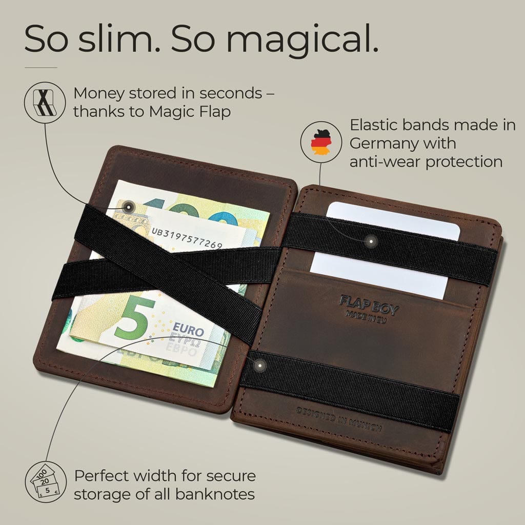 Flap Boy - Portefeuille magique avec pochette à monnaie
