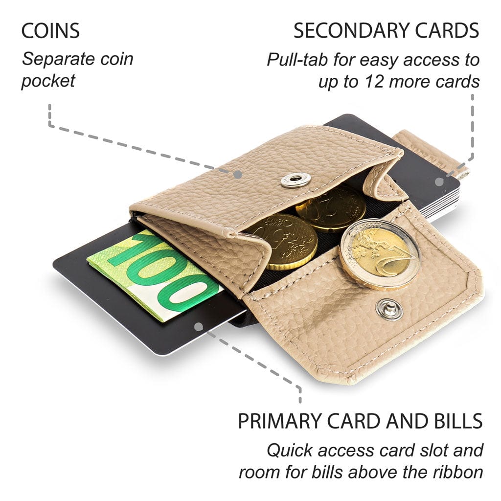 Jaimie Jacobs Nano Boy Pocket Ladies Edition + RFID Protection Card Bundle Nano Boy Pocket wallet Ladies Edition + RFID Protection Card