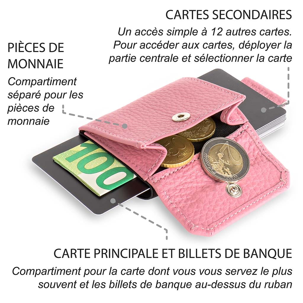 jaimie jacobs nano boy pocket mini wallet avec porte-monnaie pour femme sur fond blanc avec explication des fonctions