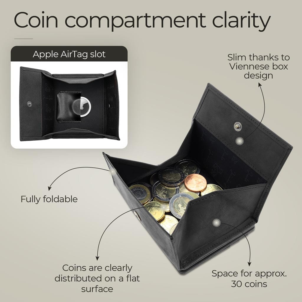 Flap Boy Edition AirTag- Portefeuille magique avec pochette à monnaie